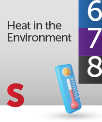 heat in the environment
