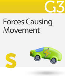 Forces Causing Movement