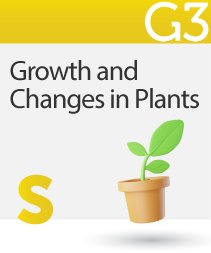 Growth and Changes in Plants