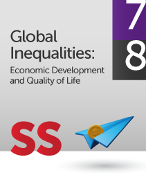 global inequalities