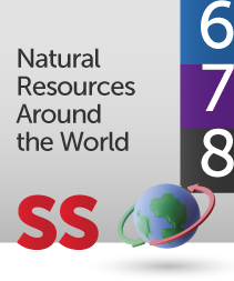natural resources around the world