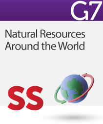 Natural Resources Around the World: Use and Sustainability