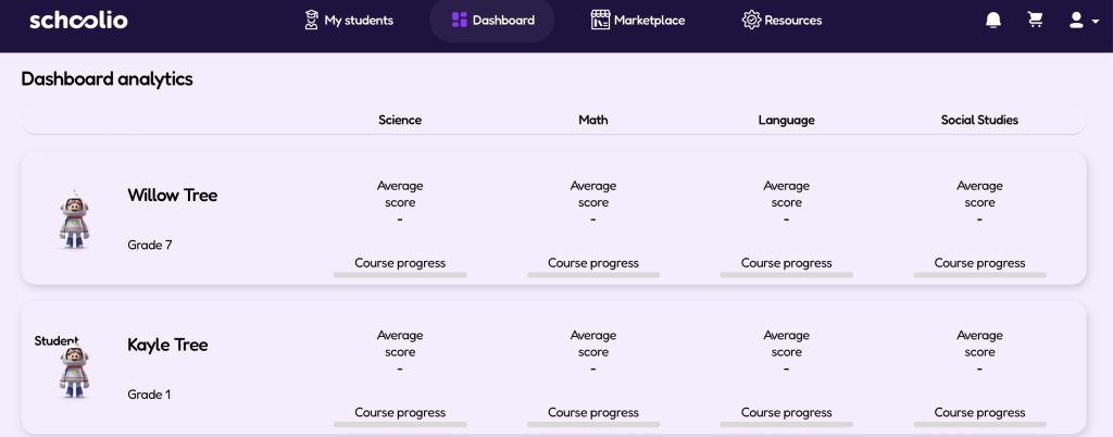 Schoolio Digital Dashboard