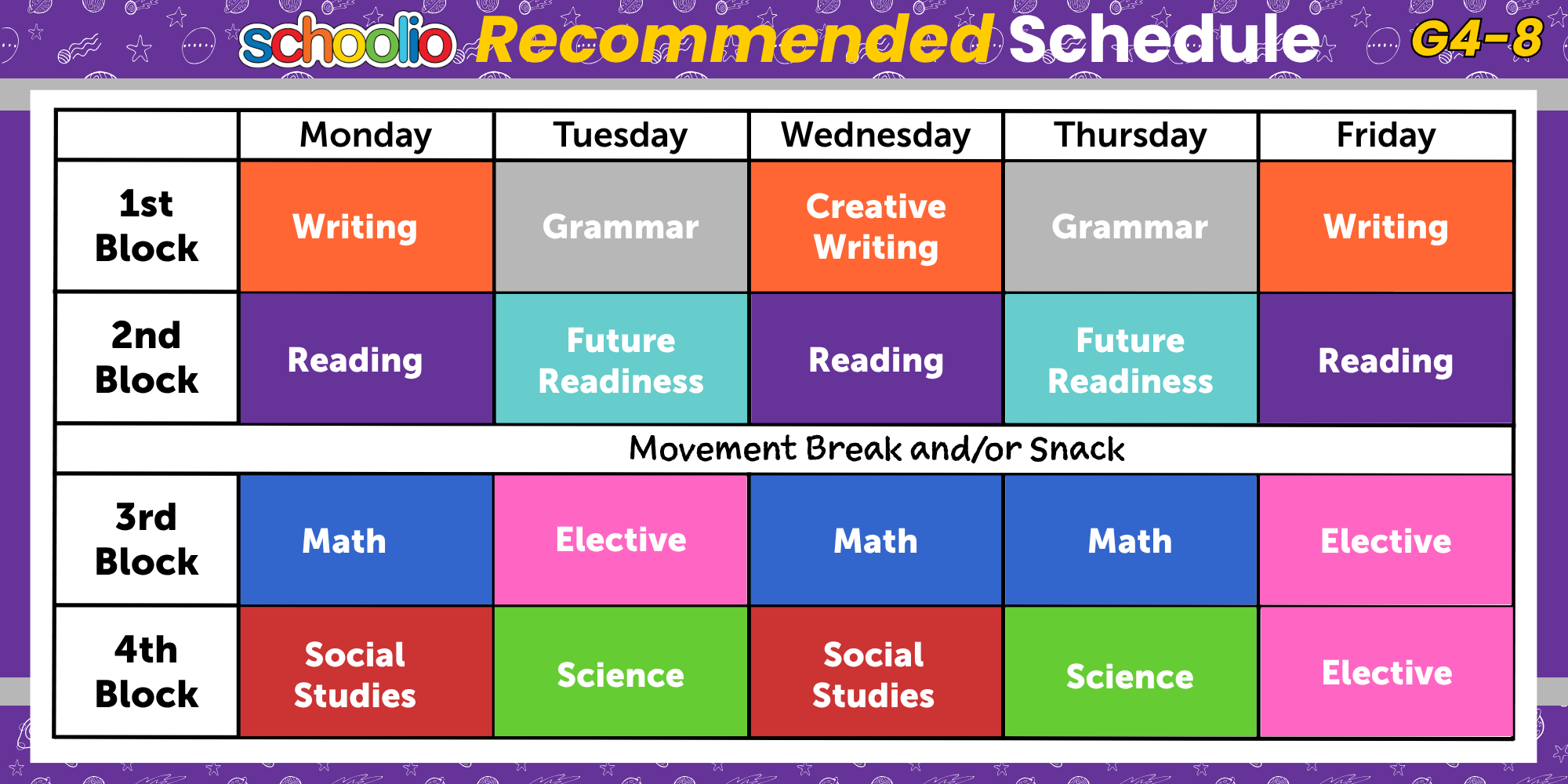 Schedule and Pacing (2).png