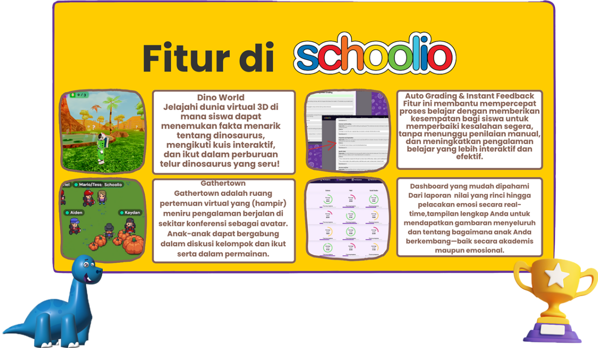 Parents' Meeting Everything about Schoolio (3) 1