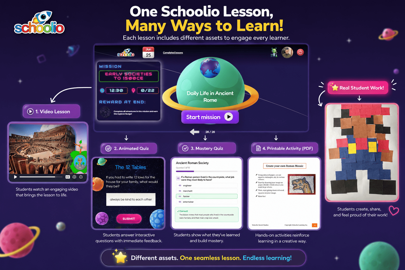 Offline + Online Learning preview